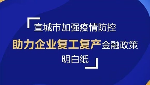 【图表解读】365bet欧洲版_365双试投注是什么_365bet足球盘加强疫情防控助力企业复工复产金融政策明白纸